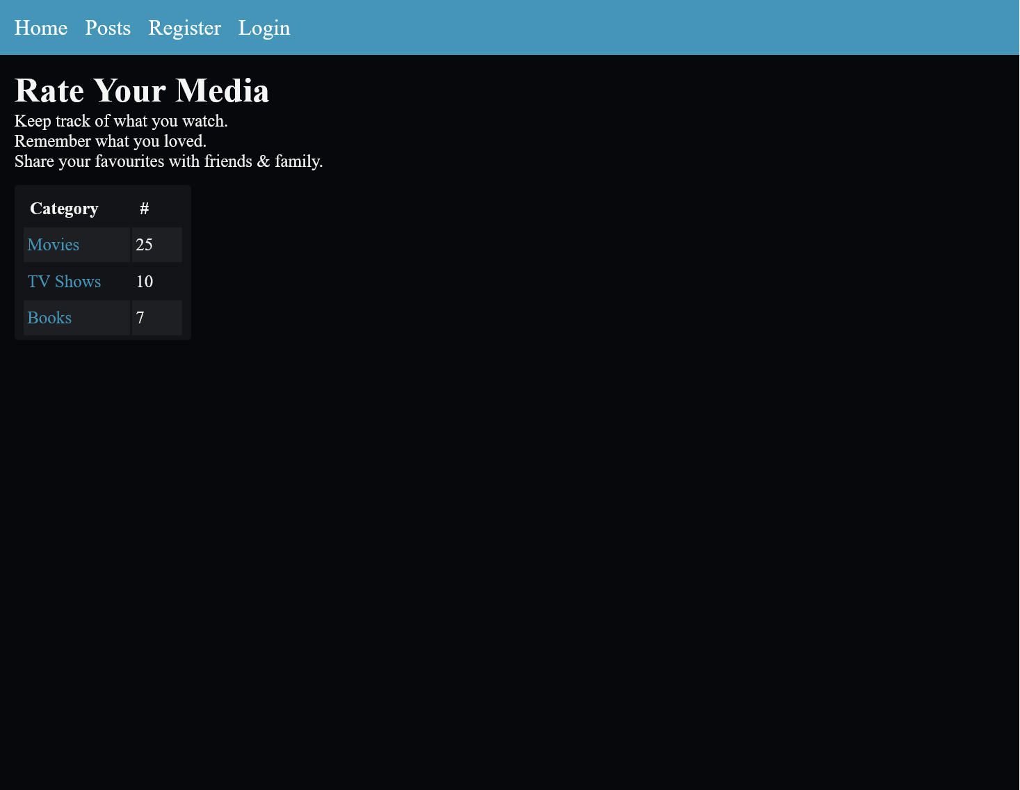 Website